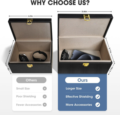 Extra large faraday box - extra,